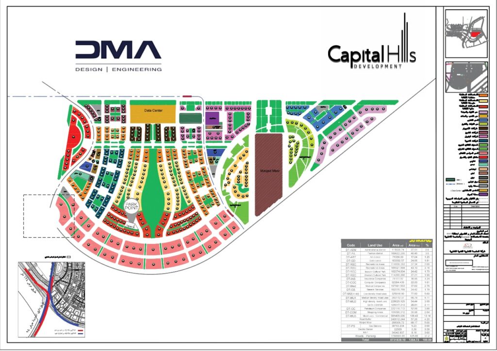 Park Point Mall New Capital