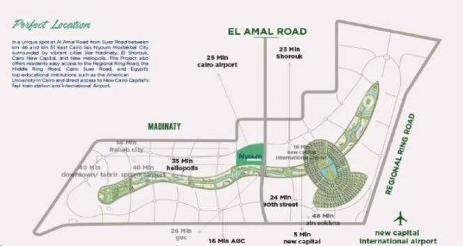 Compound Nyoum Mostakbal City